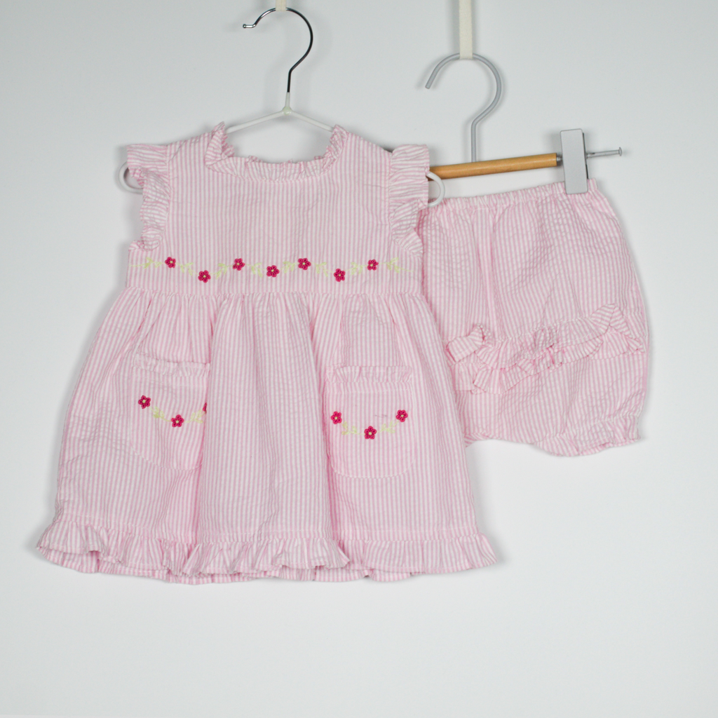 Flopsy Shop - Baby & Kids Online Pre-Loved Clothing Boutique ...