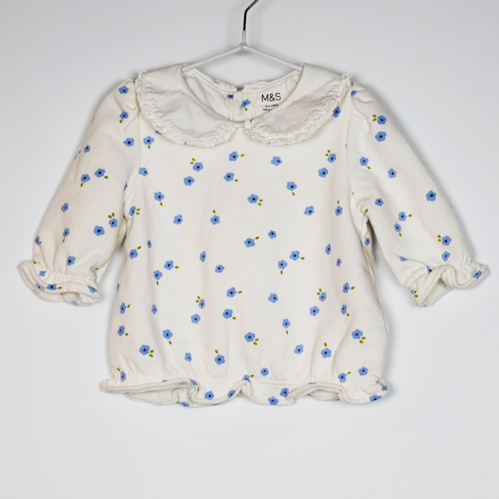 0-3M
Blue Flowers Sweater